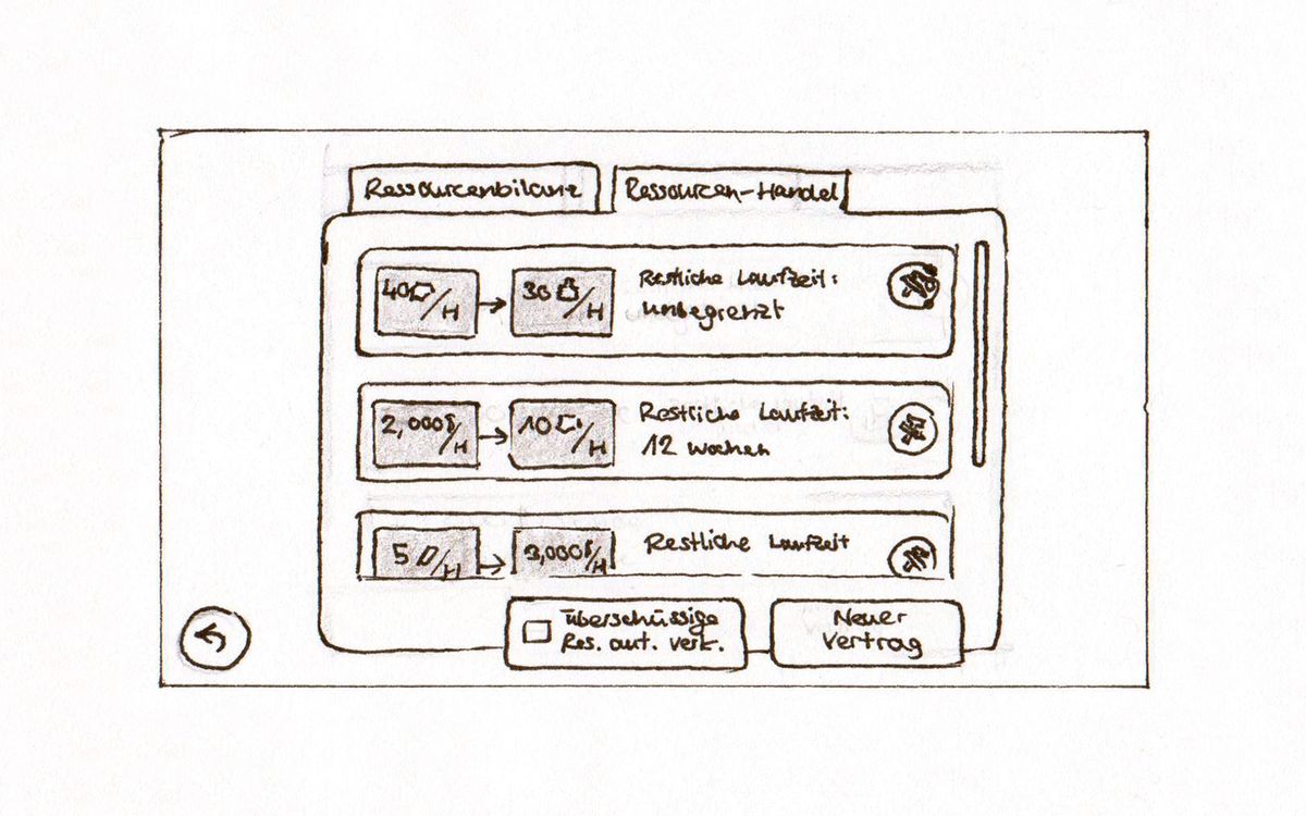 Wireframe sketch for mobile - Trading resources